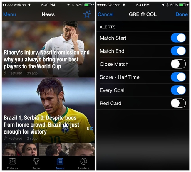 theScore 6 aplikacija bez kojih je Svetsko prvenstvo nezamislivo!