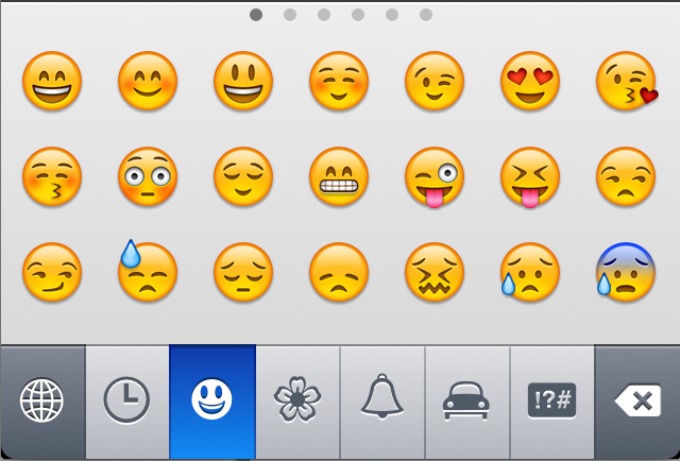 emoji3 Najpopularniji dodatak poruci je nasmejano lice