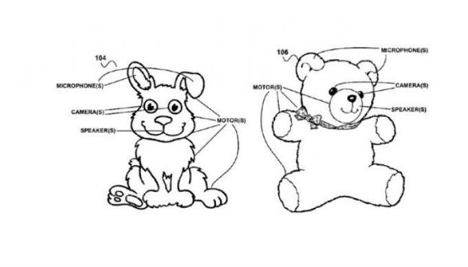 inteligentne google igračke Google patentirao plišanog medu i zeku