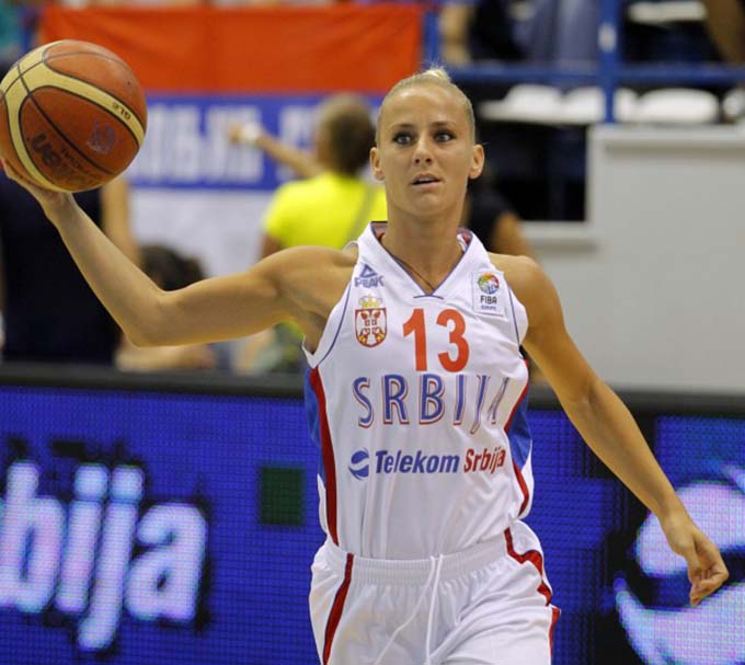 Srbija Crna Gora 0571 Vesti iz sveta sporta: Milica Dabović o zlatu srpskih košarkašica