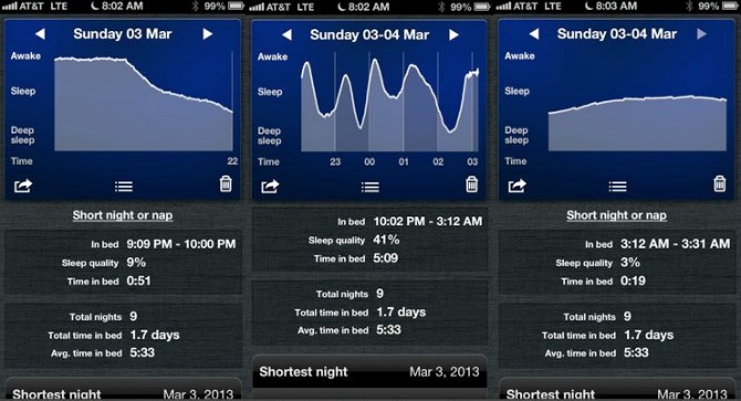 aplikacija sleepcycle Aplikacije koje će POBOLJŠATI vašu fitnes rutinu