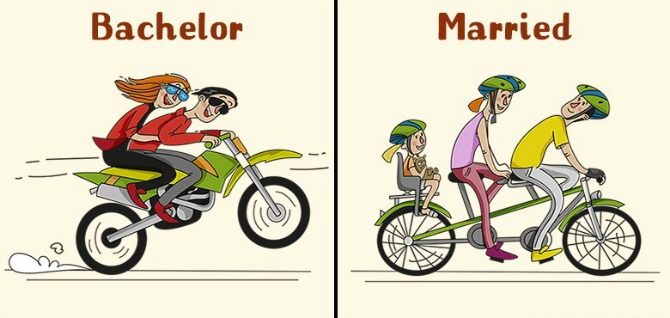 Zanimljive ilustracije koje predstavljaju muškarce pre i tokom braka Zanimljive ilustracije koje predstavljaju muškarce pre i tokom braka (GALERIJA)