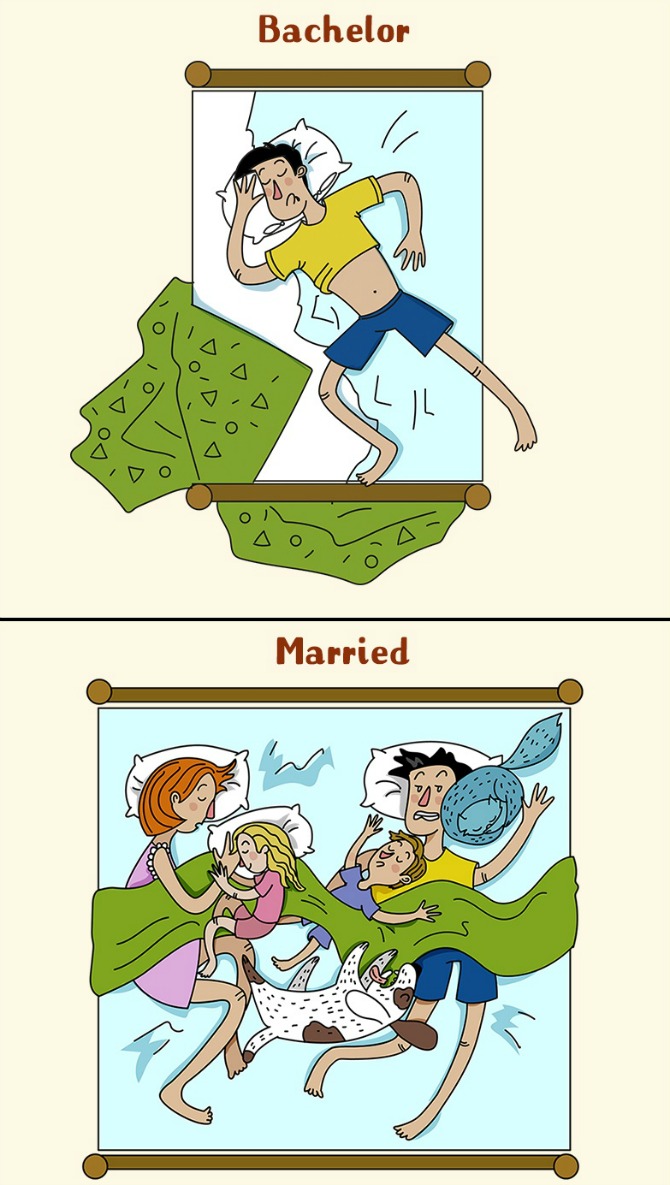 Zanimljive ilustracije koje predstavljaju muškarce pre i tokom braka3 Zanimljive ilustracije koje predstavljaju muškarce pre i tokom braka (GALERIJA)